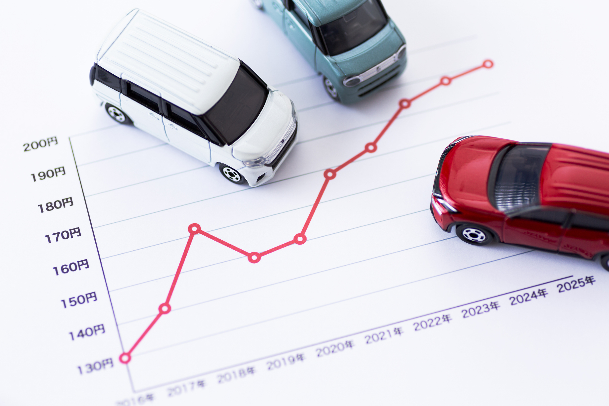 交通事故の車の時価額の調べ方｜算定方法と納得できないときの対処法を解説